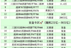 项目概况包括哪些内容呢