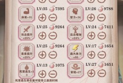 异世轮回录：天赋选择与开局避雷指南