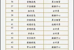 全职法师漫画免费阅读下拉式奇漫屋