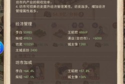 这城有良田新手铜币速刷技巧