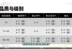 第七史诗新手装备强化攻略