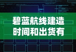 碧蓝航线建造时间和出货有什么关系
