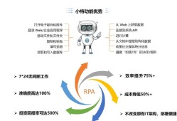 年费黄钻活动有哪些