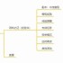 黑色信标新人攻略-黑色信标养成资源与获取途径