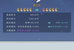 问剑长生拍卖行干货分享
