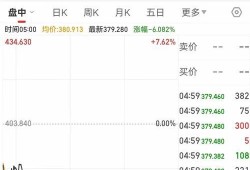 适合新手玩的棋牌手游，轻松上手，乐趣无限！