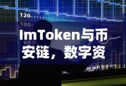 ImToken与币安链，数字资产管理的革新之旅