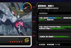 绝区零迷失之地探究勋证全收集