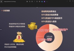 伦电影理论片