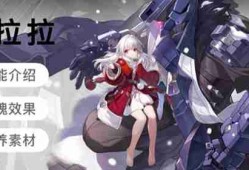 崩坏星穹铁道克拉拉角色图鉴 克拉拉技能天赋星魂消耗材料一览