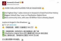 育碧宣布《刺客信条：影》玩家超300万 IGN质疑销量