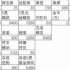 闪烁之光充值攻略