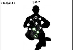修仙之路·太初伤害计算详解