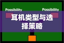 手游打游戏适合什么耳机，解析耳机类型与选择策略
