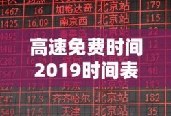 高速免费时间2019时间表最新