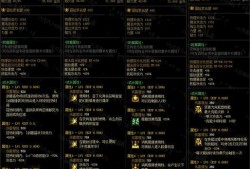 生死狙击雷霆之怒什么时候出的