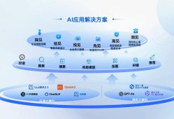 元气偶像季攻略，解锁你的追星之旅