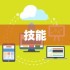 无限升级的战士传说3：新手快速上手指南