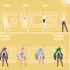 DNF兔女郎男魔法师外观如何介绍-怎么介绍DNF兔女郎男魔法师外观