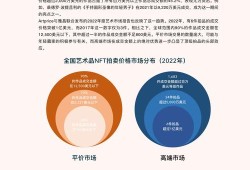 天使帝国4攻略秘籍