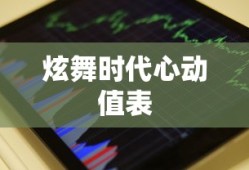 炫舞时代心动值表