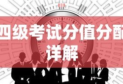 2022年最火青春校园剧有哪些