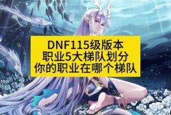 魔兽世界冰法天赋加点攻略