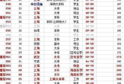饥荒人物mod推荐