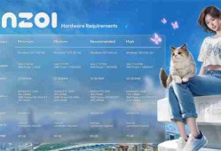 《inZOI》公布PC配置需求 最低需i5 10400与RTX 2060