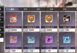 梦的第七章交易所兑换攻略