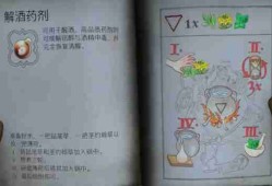 天国拯救2炼金技巧分享