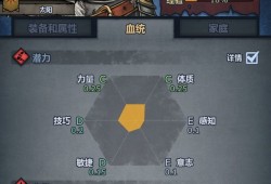 诸神皇冠：盾勇小公主修炼全攻略