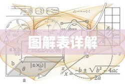 三角函数公式大全图解表详解