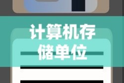 计算机存储单位概述