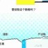 春物可以在哪些平台上玩