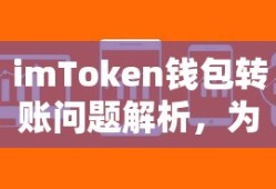丰田红杉5700油箱多少升