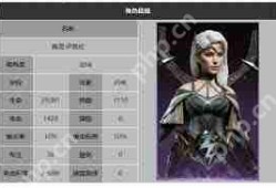 龙息神寂真理伊奥拉技能是什么-龙息神寂真理伊奥拉技能有哪些