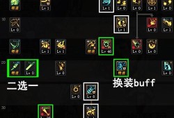 DNF男魔法师加点攻略，技能强化与属性分配指南