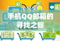 文明重启，巧妙抄家策略指南