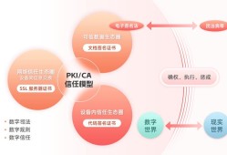 如何将USDT转入TP钱包指南