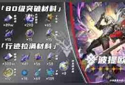 崩坏星穹铁道如何获取波提欧养成材料-全面一览