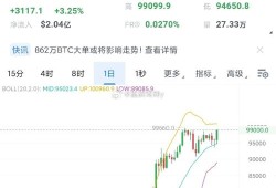 雷泽归妹卦详解感情