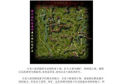 CF手游新手玩家装备推荐