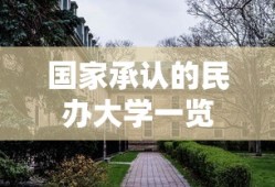 国家承认的民办大学一览