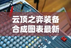 云顶之弈装备合成图表最新