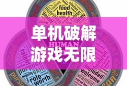 单机破解游戏无限内购(内置功能菜单)