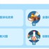 家国梦手游后期怎么发展 家国梦手游后期发展攻略