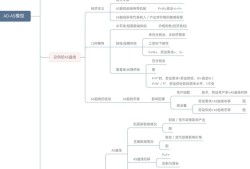 脑洞大师，无限可能的探索者，脑洞大师，无限探索者的奥秘之旅