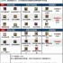 dnf110版本魔皇毕业装备怎么搭配-魔皇110级装备最强搭配推荐