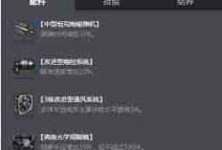 坦克世界M6配件最佳搭配方案-坦克世界M6如何配装配件